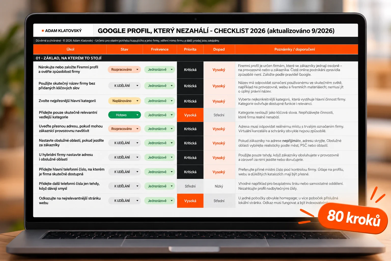 Ukázka Google Tabulky s checklistem: prvních 5 z 80 kroků se stavem, prioritou, dopadem, poznámkami a odkazem na zdroj